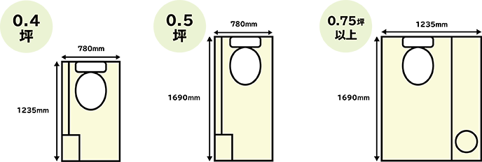 トイレスペースの広さを確認する