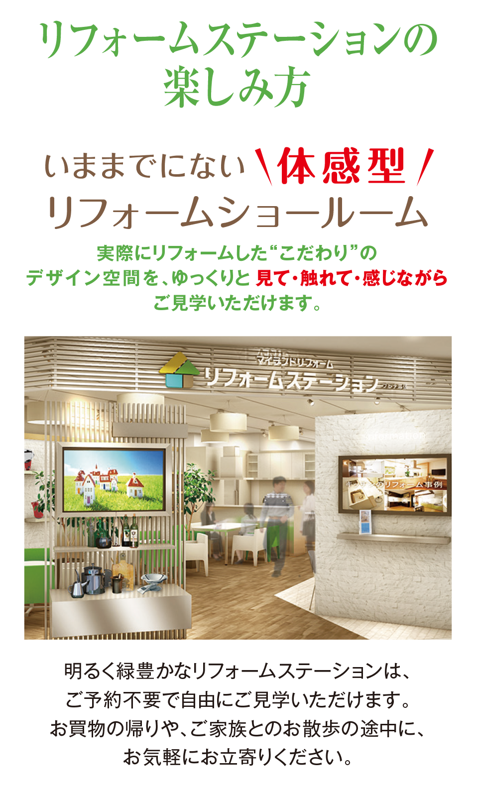 リフォームステーションの楽しみ方