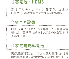 蓄電池・HEMS - 省エネ設備 - 家庭用燃料電池