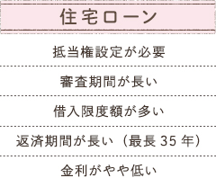 住宅ローン