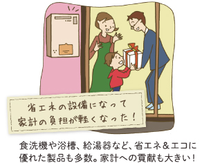 食洗機や浴槽、給湯器など、省エネ＆エコに優れた製品も多数。家計への貢献も大きい！