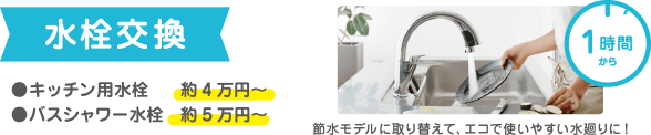 水栓交換