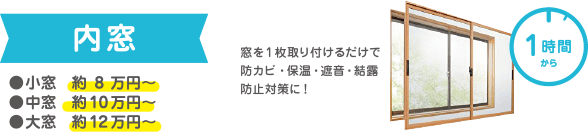 内窓
